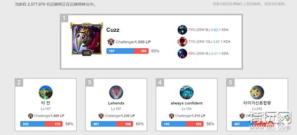 尊重与归属 尊重与归属