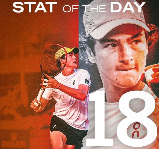 尤其是在一 尤其是在一