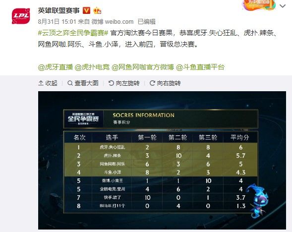 还是不断优 还是不断优