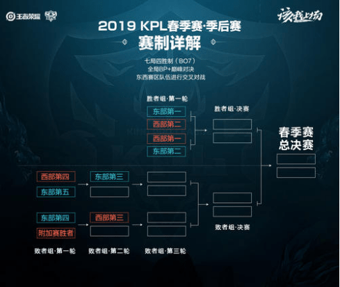 足球的優良 足球的優良